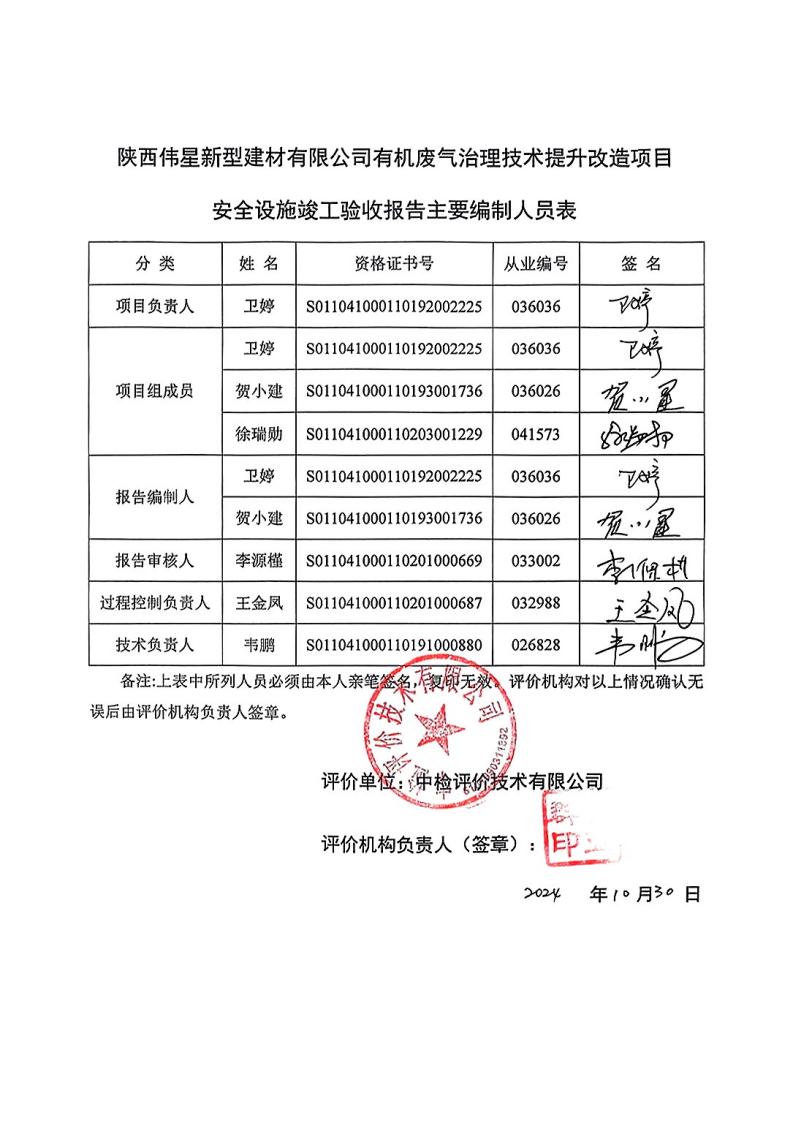 签字页-伟星验收_00.jpg