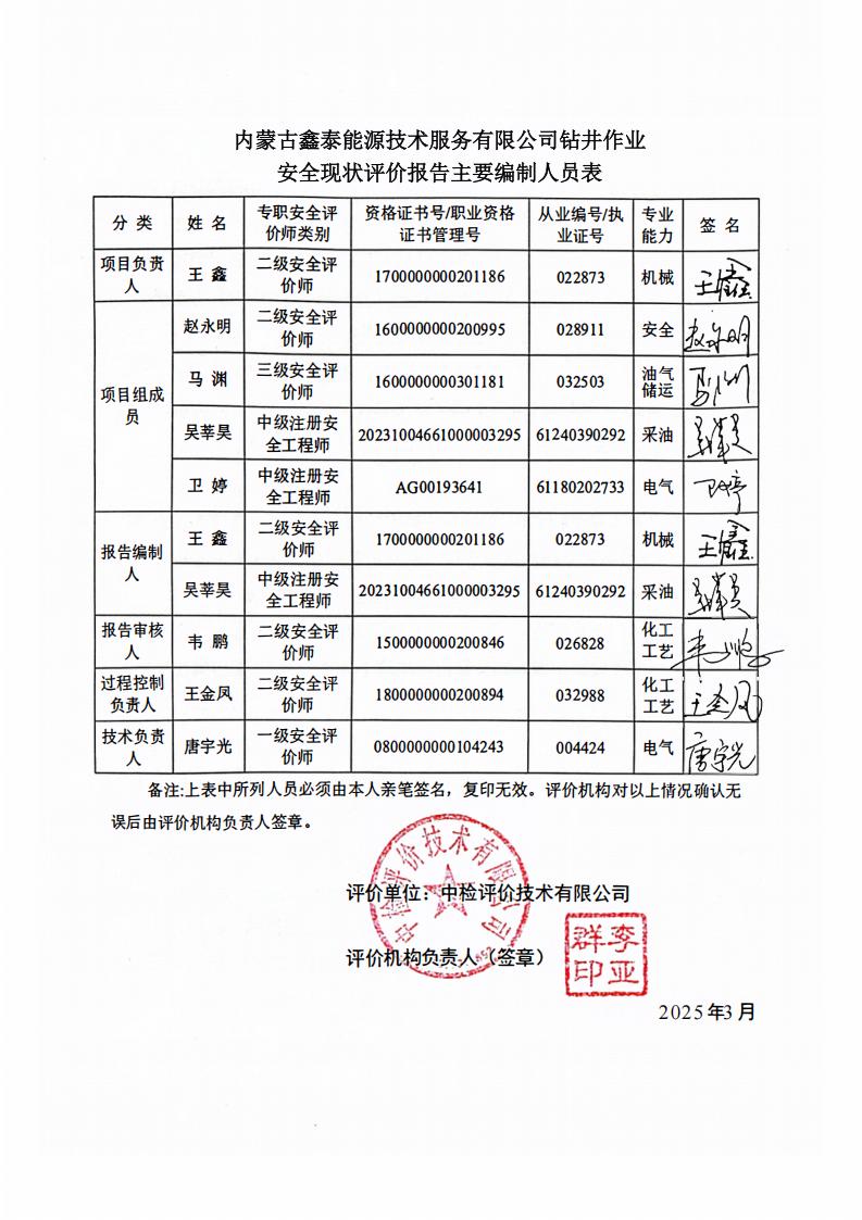 250309备案内蒙古鑫泰能源技术服务有限公司钻井项目安全现状报告-2025.39_05.jpg