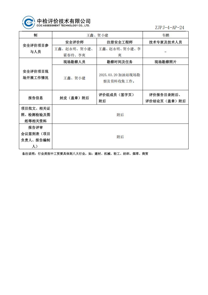 18中国石油天然气股份有限公司云南曲靖销售分公司三宝加油站新建项目安全预评价报告安全评价过程控制记录表_02.jpg