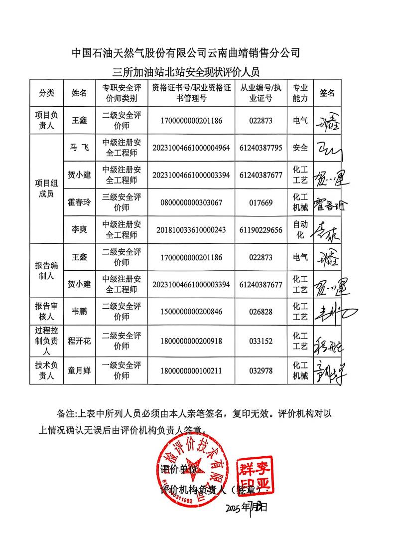 终稿_中国石油天然气股份有限公司云_03.jpg