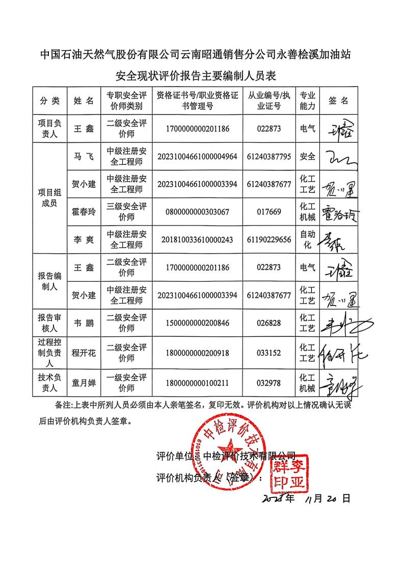 中国石油天然气股份有限公司_03.jpg
