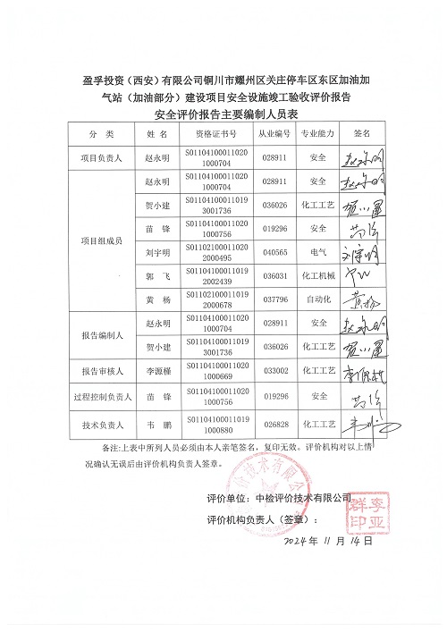 盈孚投资（西安）有限公司铜川市耀州区关庄停车区东区加油加气站（加油部分）建设项目安全设施竣工验收评价报告（印章）_04.jpg