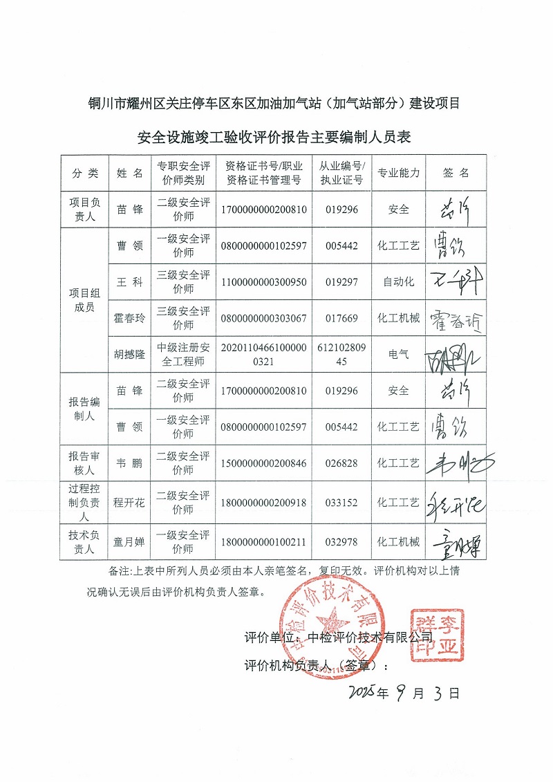 铜川市耀州区关庄停车区东区加油加气站（加气站部分）建设项目安全设施竣工验收评价报告（印章）_04.jpg