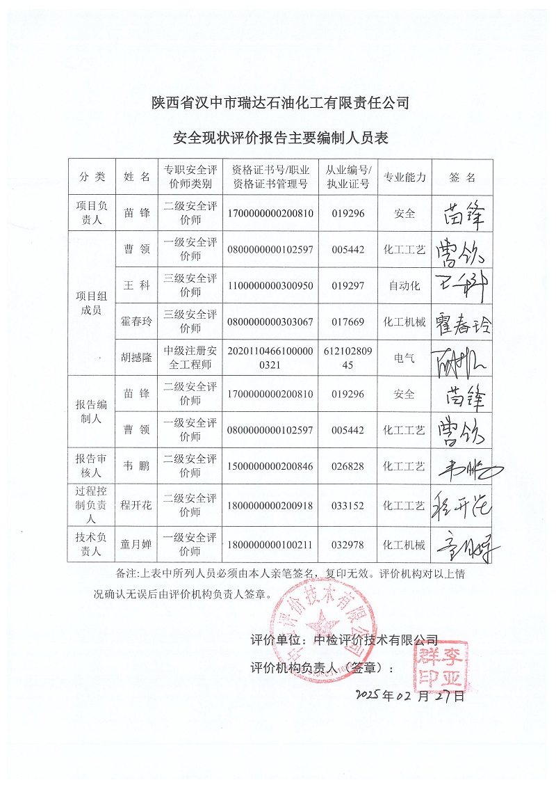 1775101767860635.jpg 陕西省汉中市瑞达石油化工有限责任公司安全现状评价报告(印章)_04.jpg