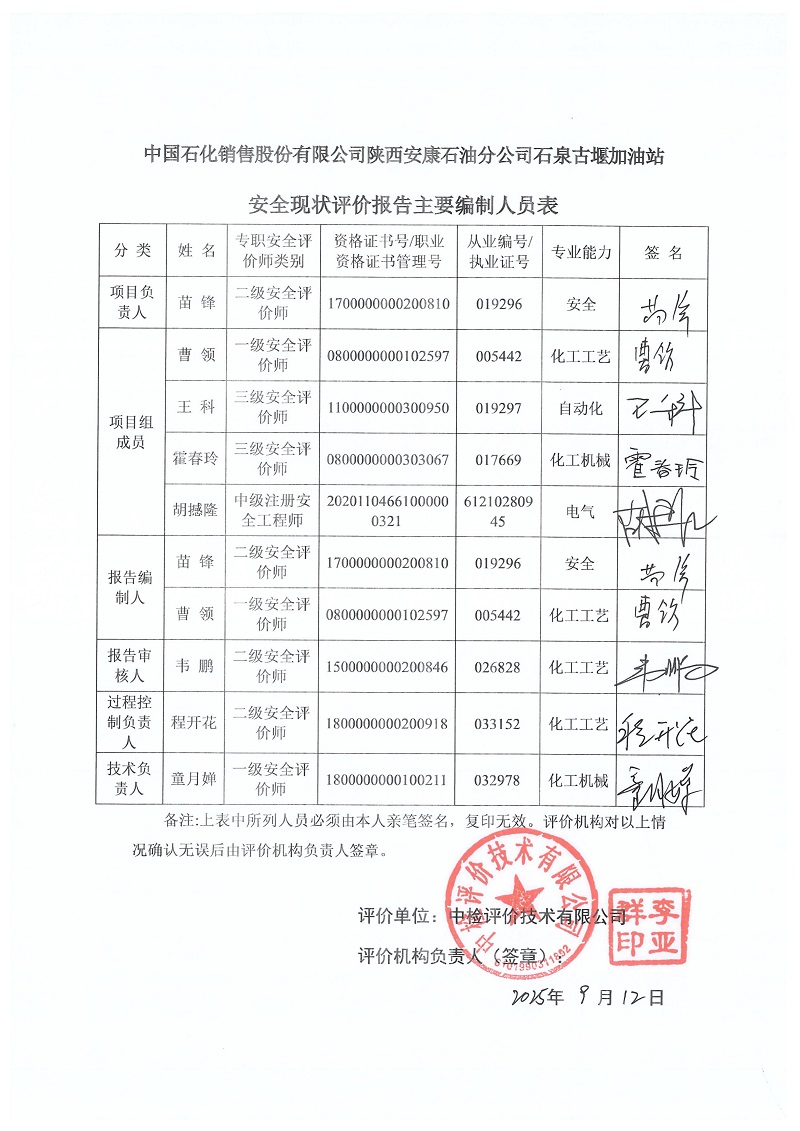 1775811063687303.jpg 中国石化销售股份有限公司陕西安康石油分公司石泉古堰加油站安全现状评价报告(印章)_04.jpg