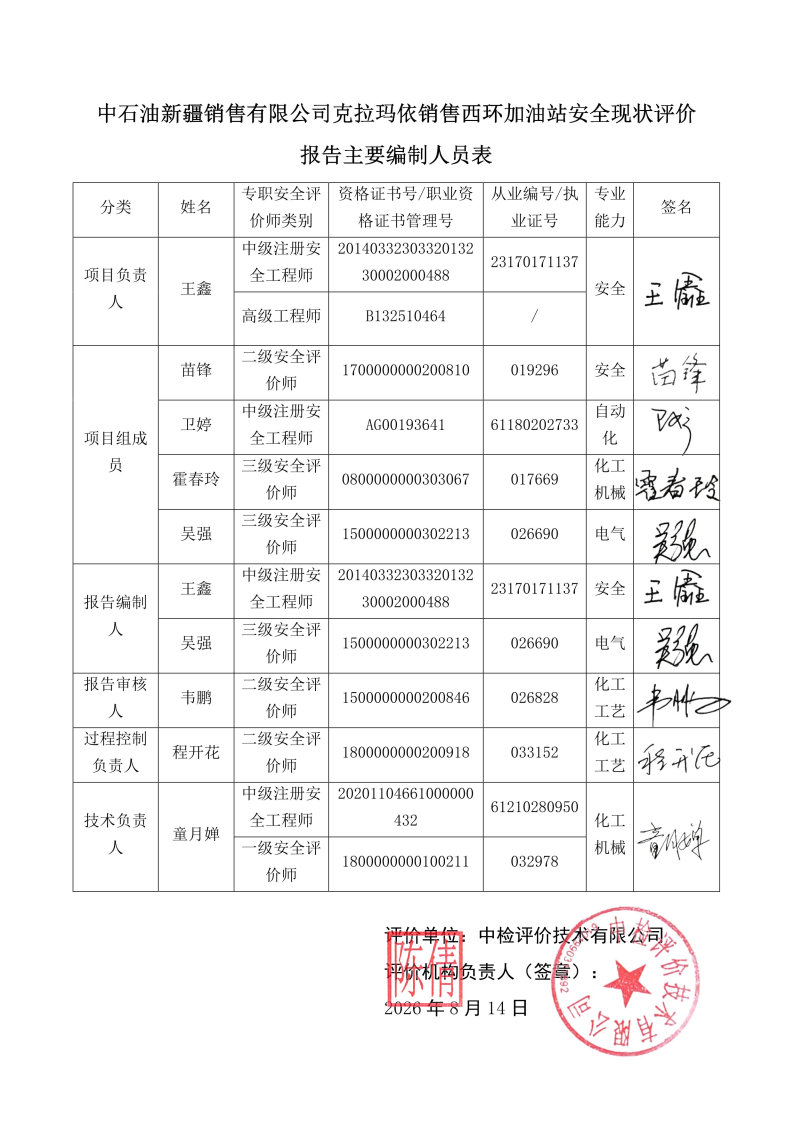 西环--安全评价过程控制记录表_Page26.jpg
