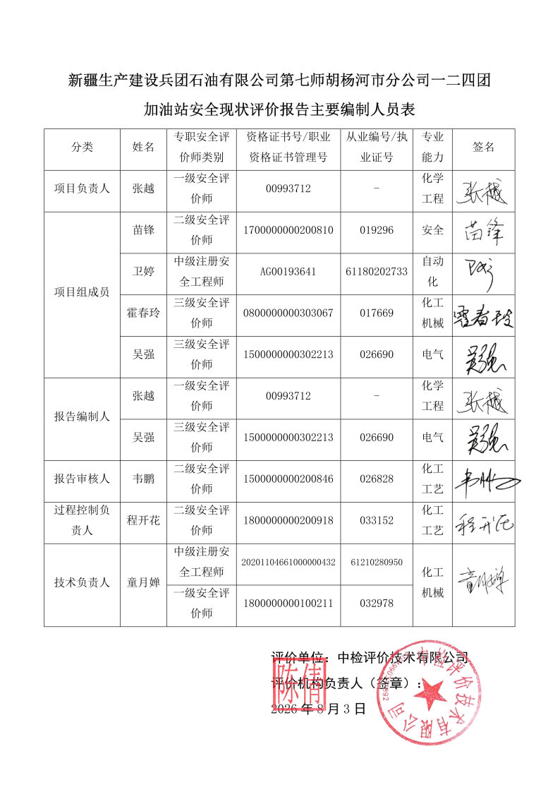 一二四团加油站--安全评价过程控制记录表_Page26.jpg
