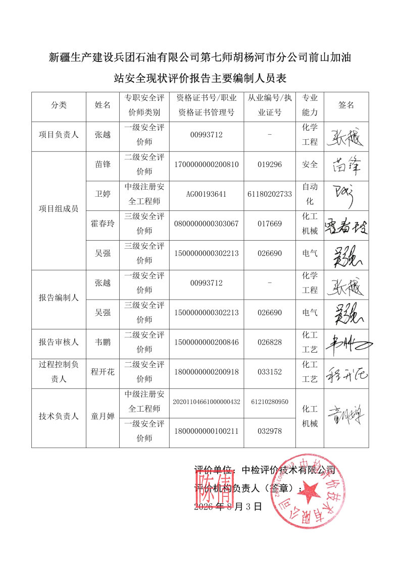 前山加油站--安全评价过程控制记录表_Page27.jpg