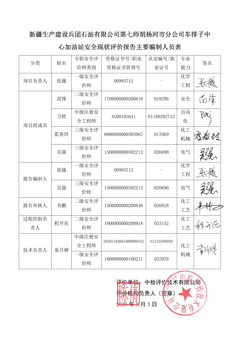 车排子中心加油站--安全评价过程控制记录表_Page27.jpg