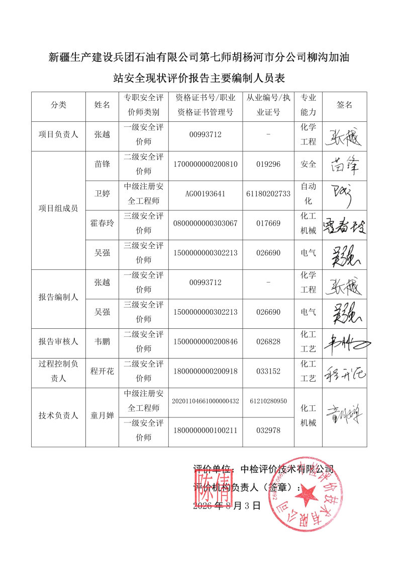 柳沟加油站--安全评价过程控制记录表_Page27.jpg