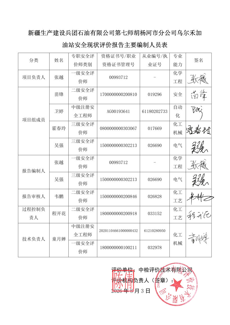 乌尔禾加油站--安全评价过程控制记录表_Page26.jpg