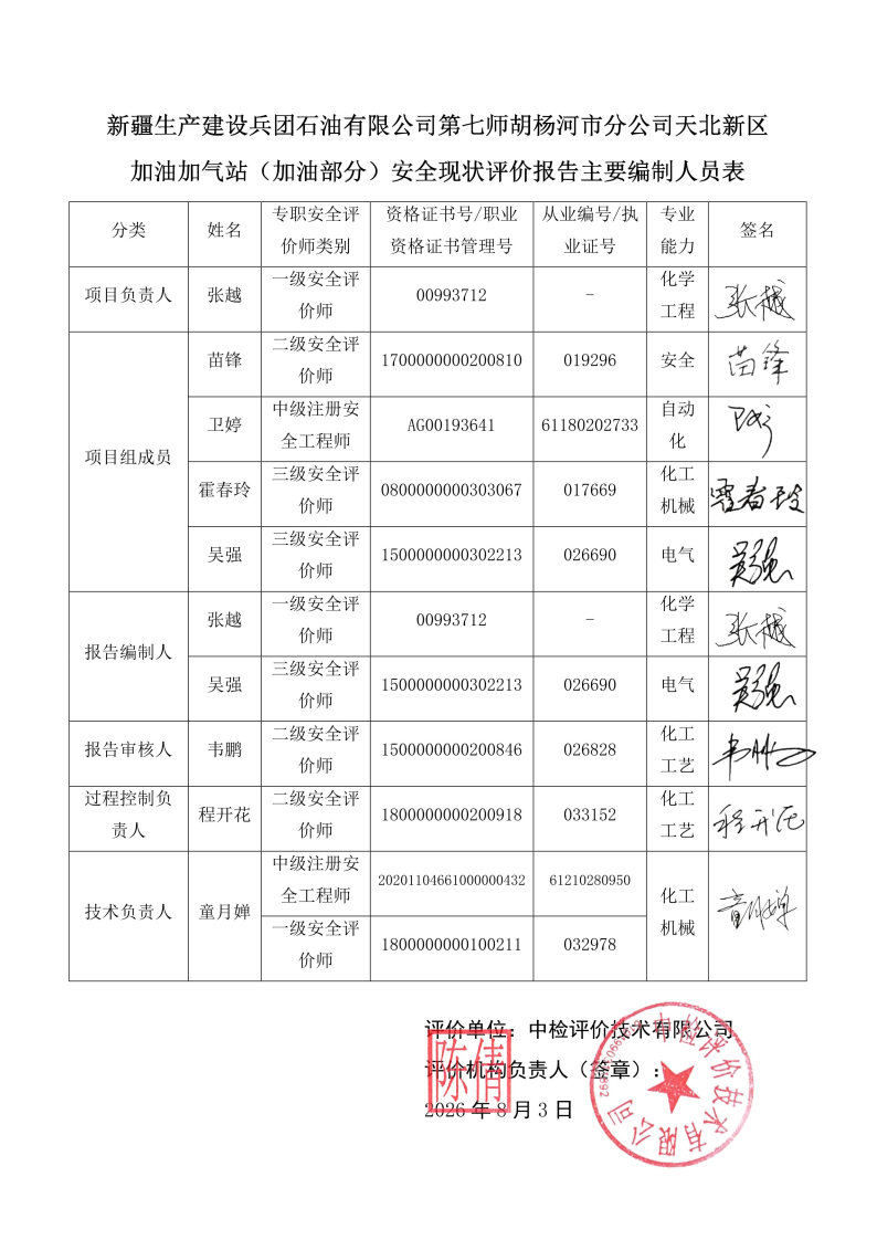 天北新区加油站--安全评价过程控制记录表_Page26.jpg