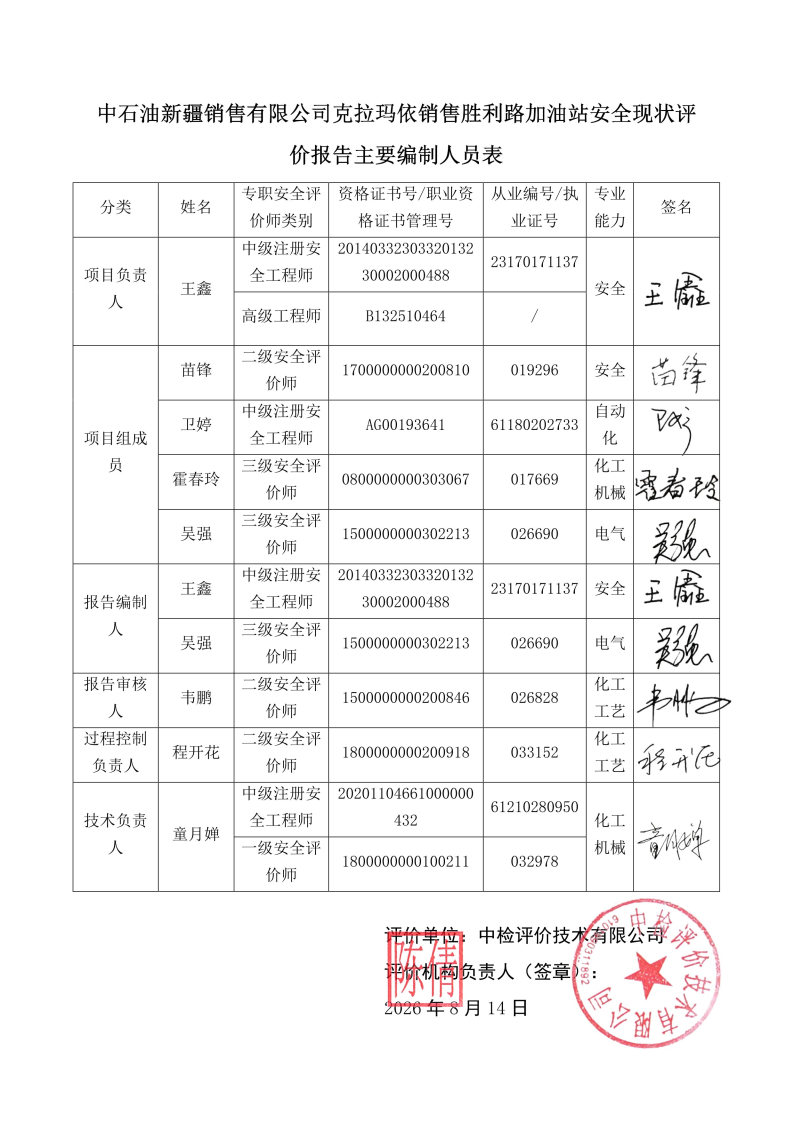 胜利路--安全评价过程控制记录表_Page26.jpg